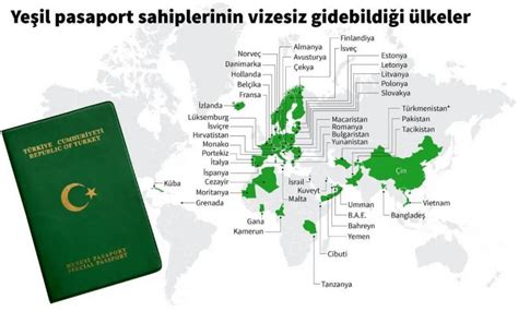moldova vize istemeyen ülkeler